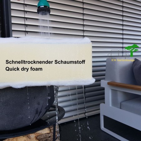 ICM Gartenlounge Gartenmöbel Menton Aluminium Anthrazit Quick dry foam ICM Gartenlounge Gartenmöbel Menton Aluminium Anthrazit Quick dry foam